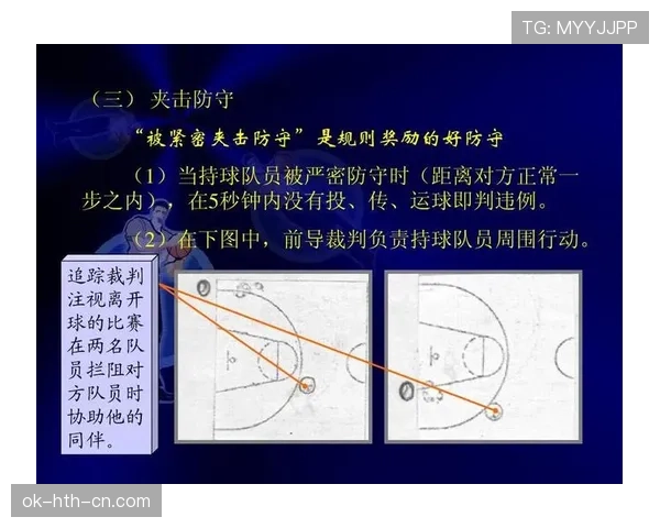 篮球前场规则解析，详解场地界限与违例判罚