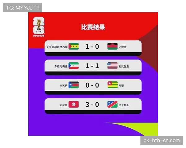 2026世界杯小组第三出线规则如何计算哪些条件能晋级淘汰赛