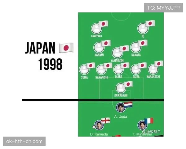 日本世界杯阵容配置是否达到历史最佳 日本世界杯阵容配置是否达到历史最佳